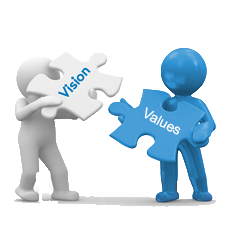 Terrace repairing in Gujarat India